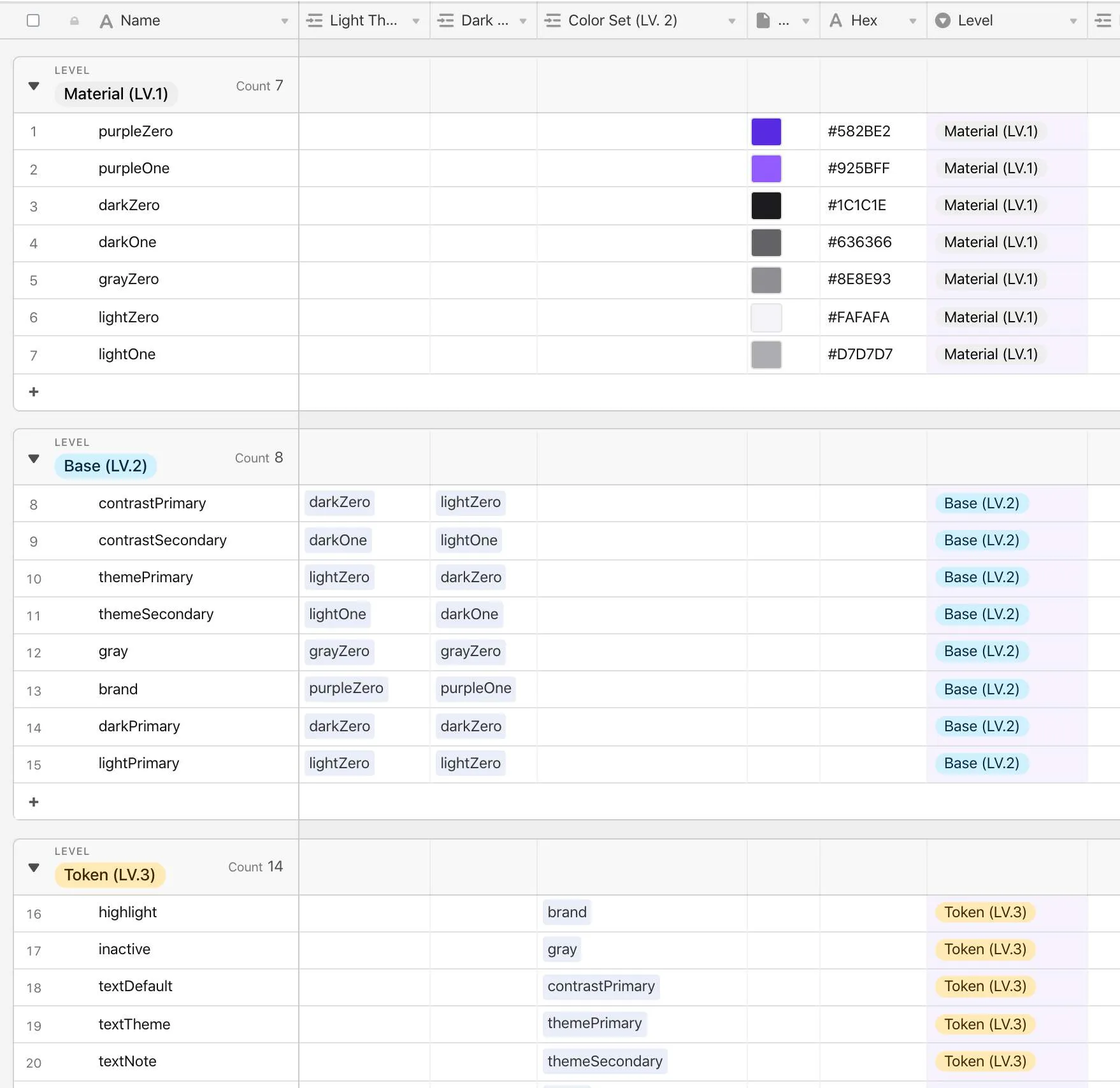 Example color naming in demo Airtable base