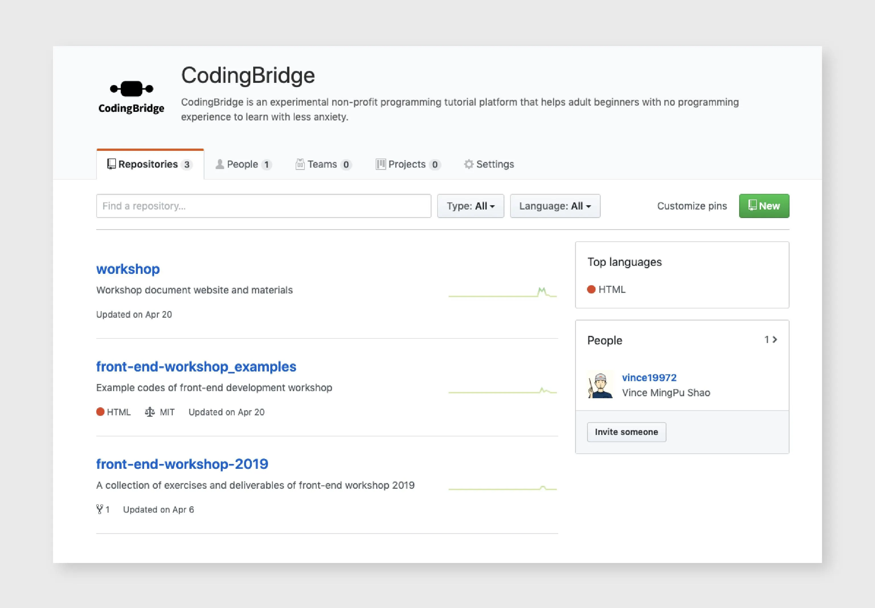 CodingBridge organization repo